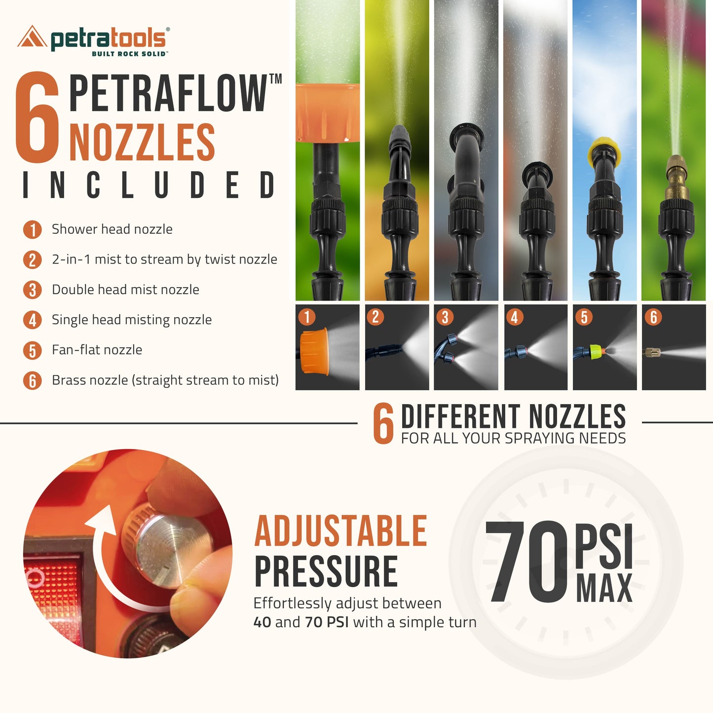 HD4000 Backpack Sprayer +Neighbor's Envy Liquid Lawn Fertilizer Bundle