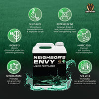 Neighbor's Envy Liquid Lawn Fertilizer (OUT OF STOCK - TAKING PRE-ORDERS THAT WILL SHIP WEEK OF MAY 13TH)